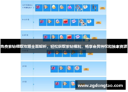 免费紫钻领取攻略全面解析,轻松获取紫钻福利,畅享会员特权和独家资源 免费紫钻领取攻略全面解析,轻松获取紫钻福利,畅享会员特权和独家资源